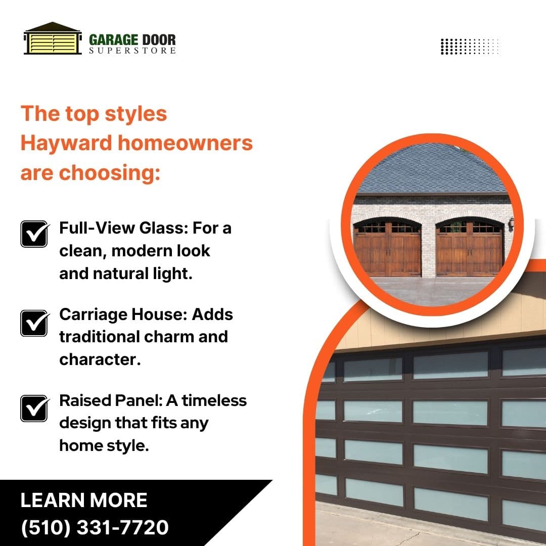 Garage Door Superstore ad listing the top styles Hayward homeowners are choosing: Full-View Glass, Carriage House, and Raised Panel.