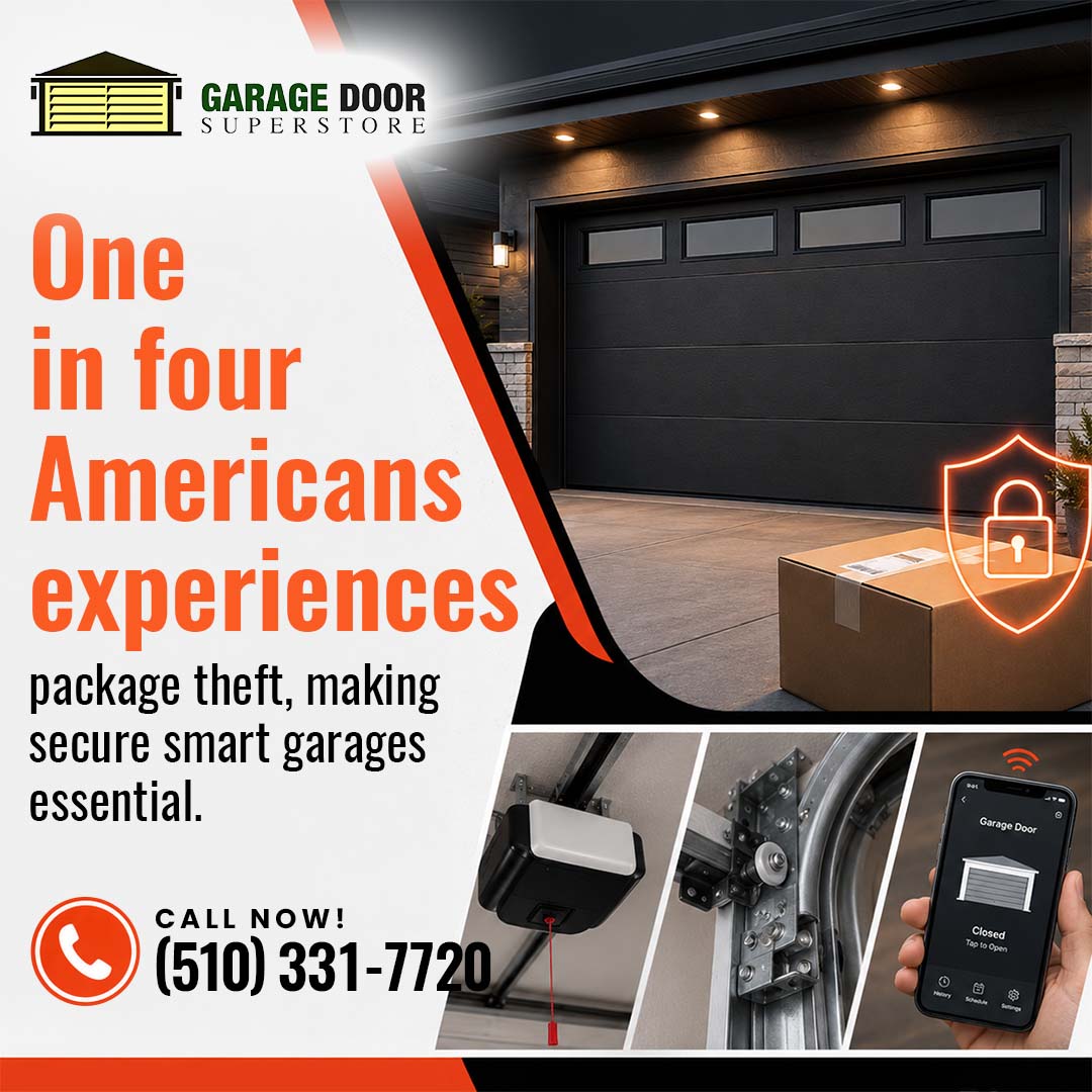 A dark modern garage door with top windows next to a delivery package and shield lock icon, alongside insets showing a smart garage opener app and hardware.